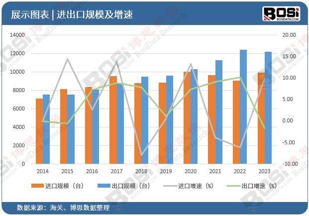 国健康饮料市场的蓬勃发展m6米乐健康新潮流：中(图2)